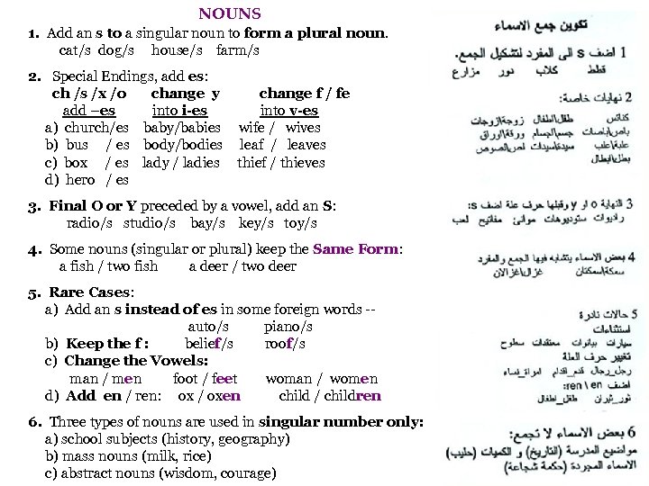 NOUNS 1. Add an s to a singular noun to form a plural noun.