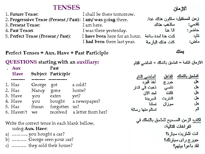 TENSES 1. Future Tense: I shall be there tomorrow. 2. Progressive Tense (Present /