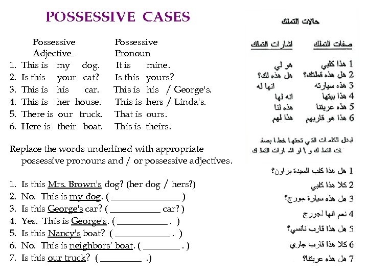 POSSESSIVE CASES Possessive Adjective Pronoun 1. This is my dog. It is mine. 2.