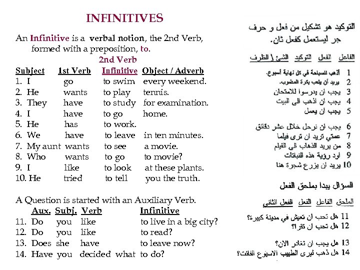 INFINITIVES An Infinitive is a verbal notion, the 2 nd Verb, formed with a