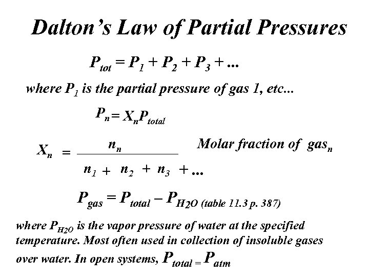 Dalton’s Law of Partial Pressures Ptot = P 1 + P 2 + P