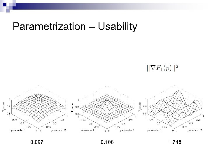 Parametrization – Usability n Proposed new method for evaluating sensitivity to parameter settings: Mean