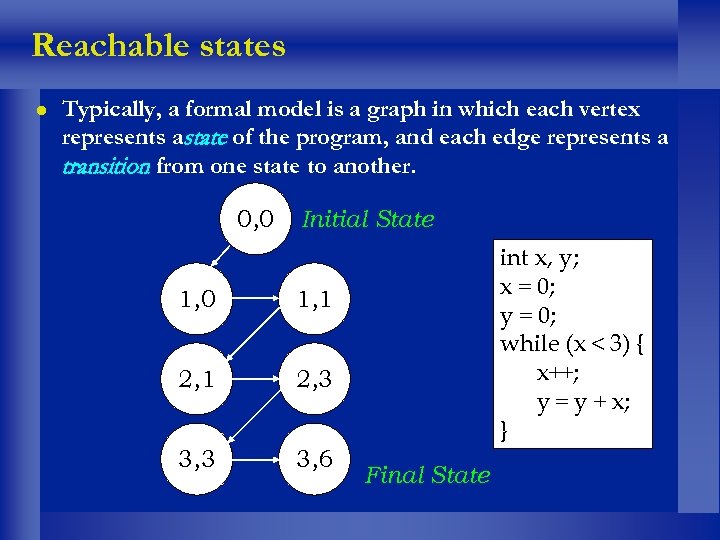 Reachable states l Typically, a formal model is a graph in which each vertex