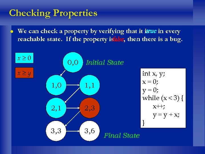 Checking Properties l We can check a property by verifying that it is in