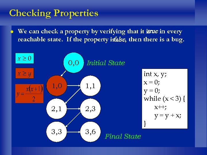 Checking Properties l We can check a property by verifying that it is in