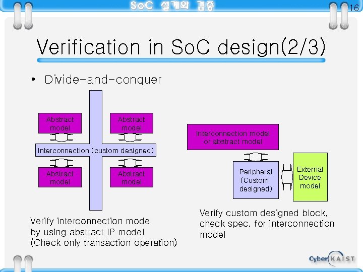 debugging functions and capabilities in system software ppt