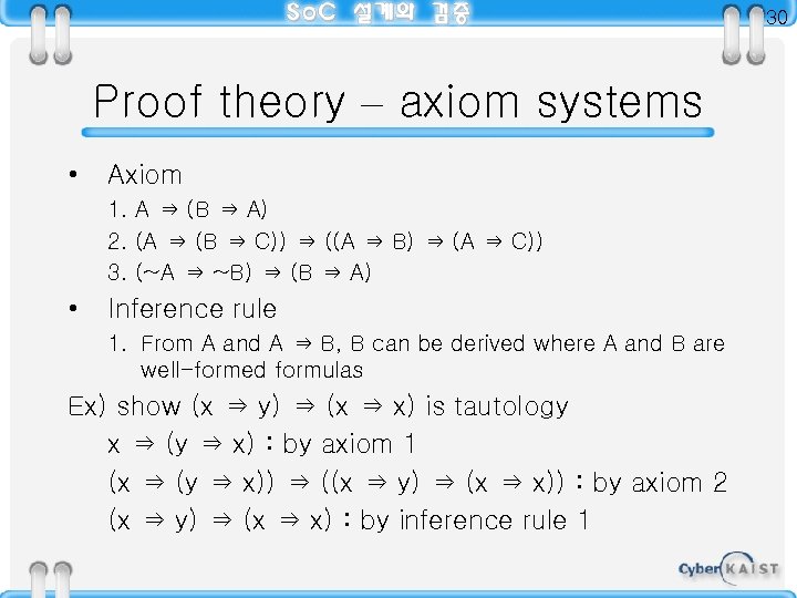 30 Proof theory – axiom systems • Axiom 1. A ⇒ (B ⇒ A)