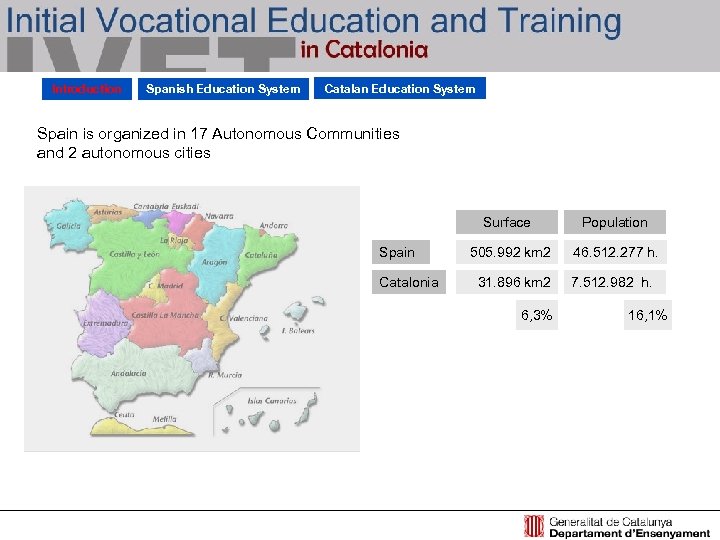 Introduction Spanish Education System Catalan Education System Spain is organized in 17 Autonomous Communities
