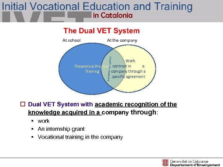 At the company cogniton At school Academic re Work a Theoretical Practical contract in