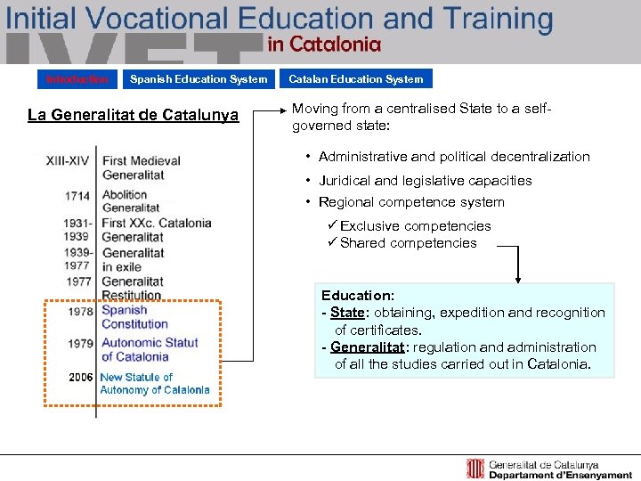 Introduction Spanish Education System La Generalitat de Catalunya Catalan Education System Moving from a
