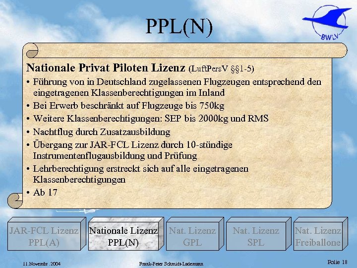 PPL(N) Nationale Privat Piloten Lizenz (Luft. Pers. V §§ 1 -5) • Führung von