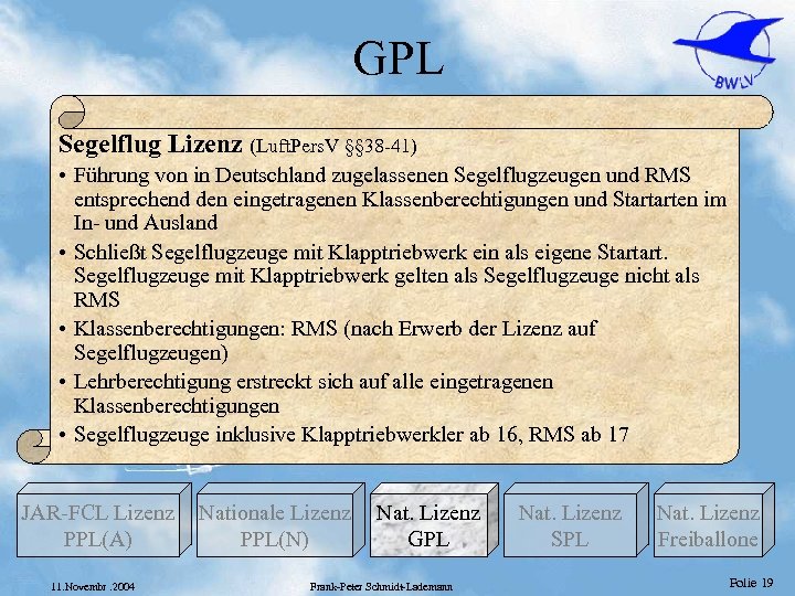 GPL Segelflug Lizenz (Luft. Pers. V §§ 38 -41) • Führung von in Deutschland