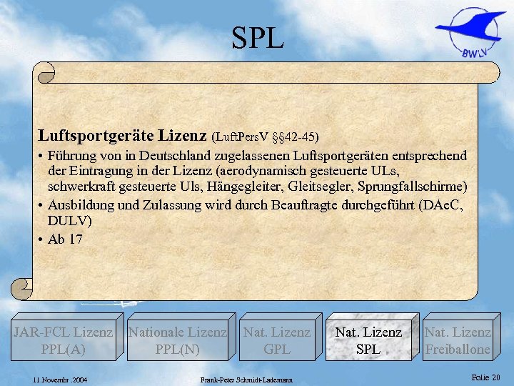 SPL Luftsportgeräte Lizenz (Luft. Pers. V §§ 42 -45) • Führung von in Deutschland