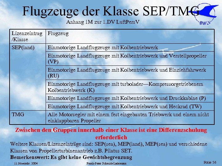 Flugzeuge der Klasse SEP/TMG Anhang 1 M zur 1. DV Luft. Pers. V Lizenzeintrag