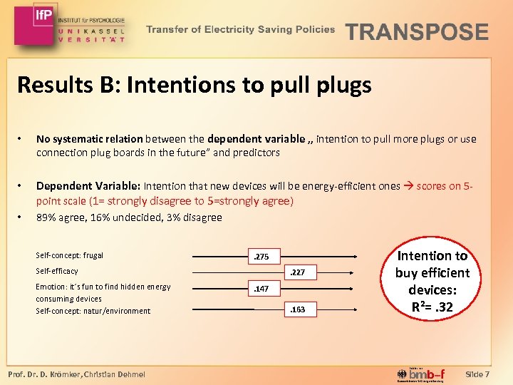 Results B: Intentions to pull plugs • No systematic relation between the dependent variable
