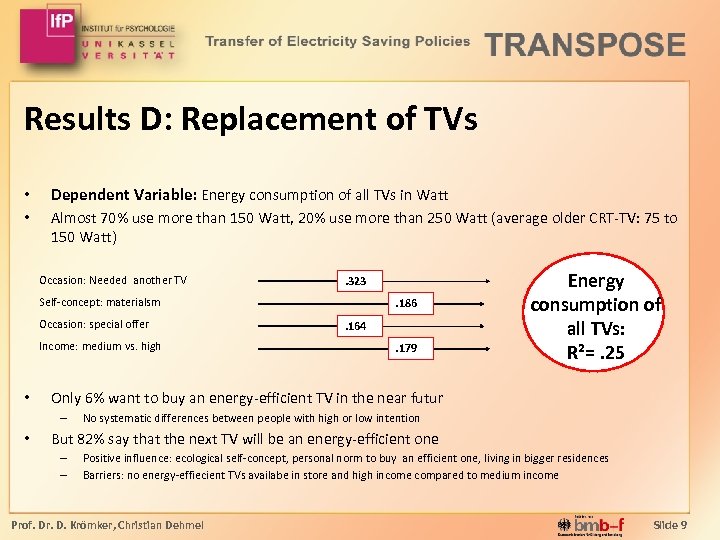 Results D: Replacement of TVs • Dependent Variable: Energy consumption of all TVs in