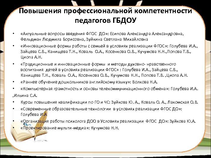 Повышения профессиональной компетентности педагогов ГБДОУ «Актуальные вопросы введения ФГОС ДО» : Есипова Александровна, Фельдман