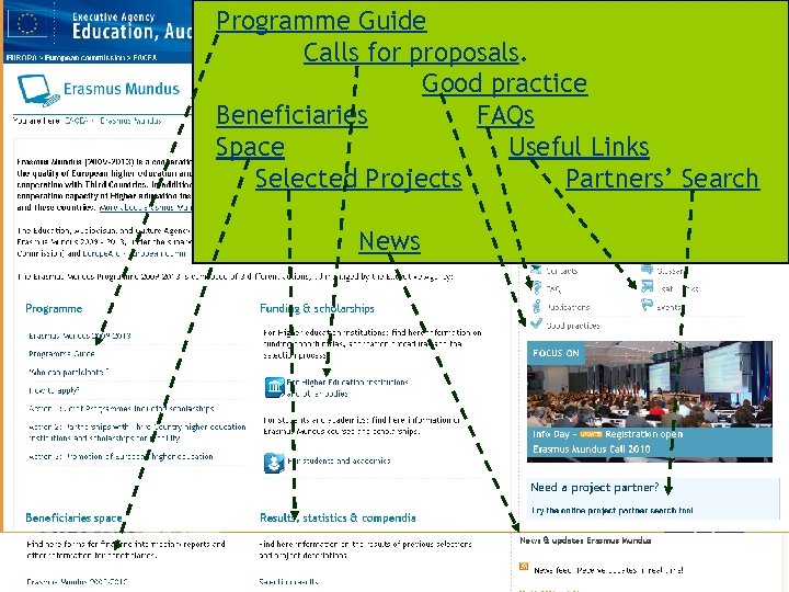 Programme Guide 10 ERASMUS MUNDUS ON EACEA WEBSITE Calls for proposals. Good practice Beneficiaries