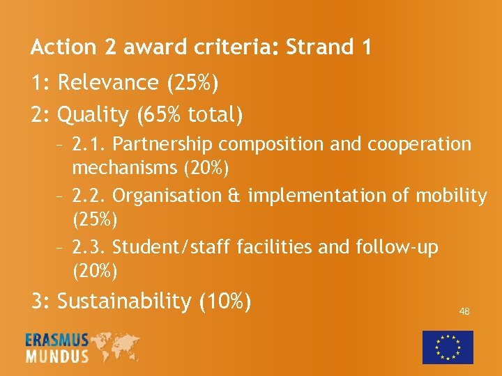 Action 2 award criteria: Strand 1 1: Relevance (25%) 2: Quality (65% total) –