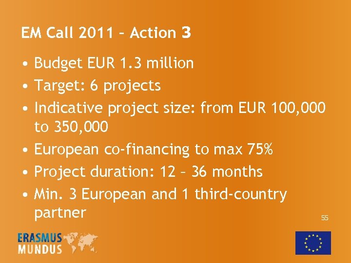 EM Call 2011 – Action 3 • Budget EUR 1. 3 million • Target: