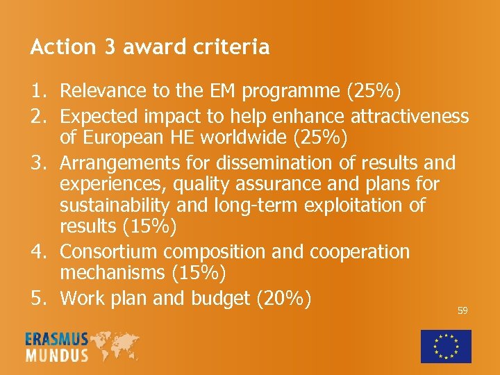 Action 3 award criteria 1. Relevance to the EM programme (25%) 2. Expected impact