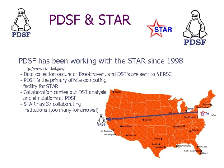 PDSF & STAR PDSF has been working with the STAR since 1998 http: //www.