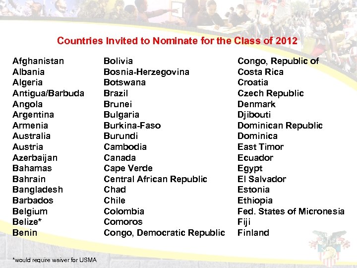 Countries Invited to Nominate for the Class of 2012 Afghanistan Albania Algeria Antigua/Barbuda Angola