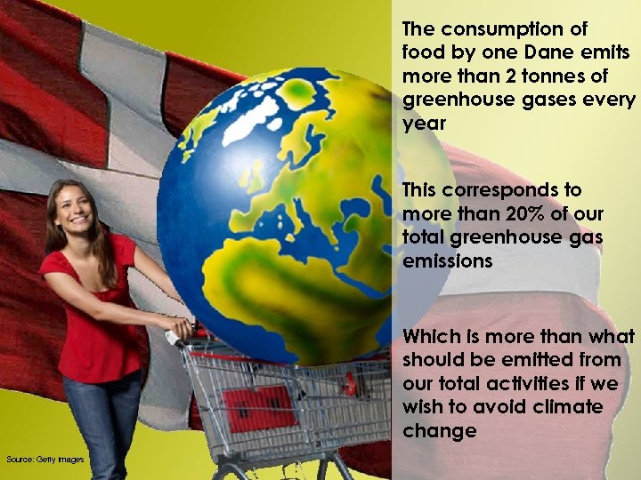 The consumption of food by one Dane emits more than 2 tonnes of greenhouse