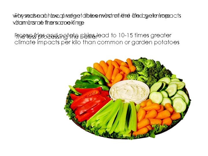 whyseasonalraw, protect the environment and get more For not eat local vegetables most of