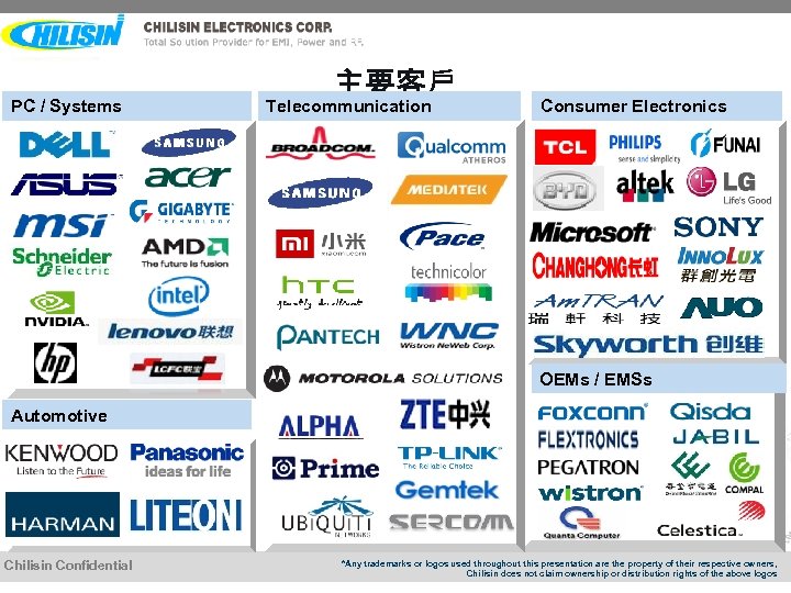 PC / Systems 主要客戶 Telecommunication Consumer Electronics OEMs / EMSs Automotive Chilisin Confidential *Any