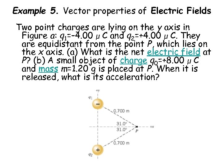 Example 5. Vector properties of Electric Fields Two point charges are lying on the