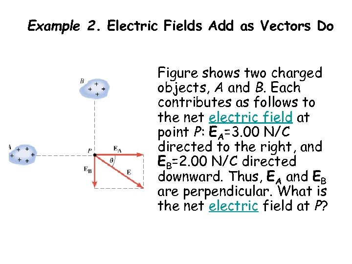 Example 2. Electric Fields Add as Vectors Do Figure shows two charged objects, A