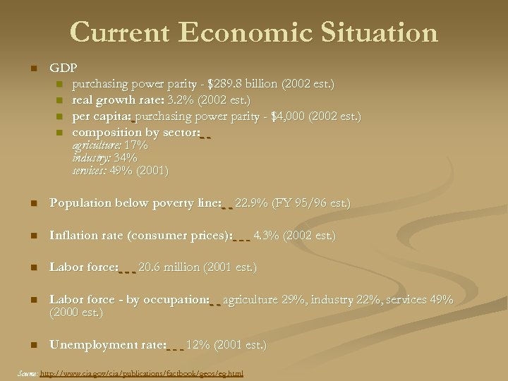 Current Economic Situation n GDP n purchasing power parity - $289. 8 billion (2002