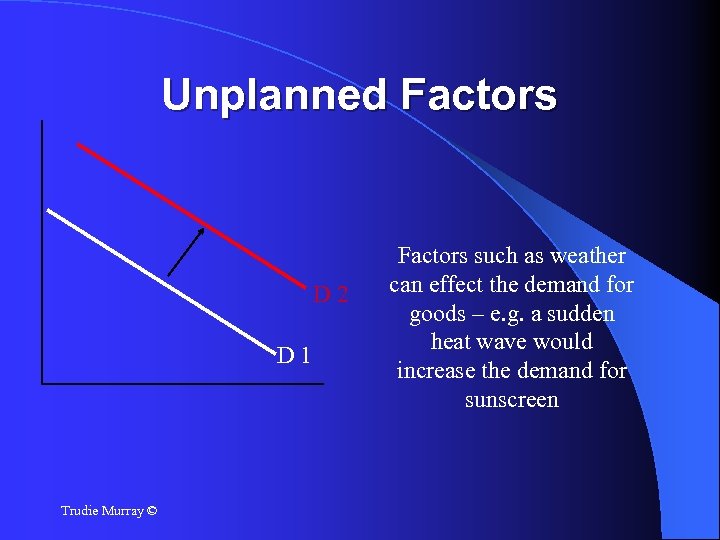 Unplanned Factors D 2 D 1 Trudie Murray © Factors such as weather can