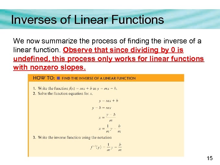 Inverses of Linear Functions We now summarize the process of finding the inverse of
