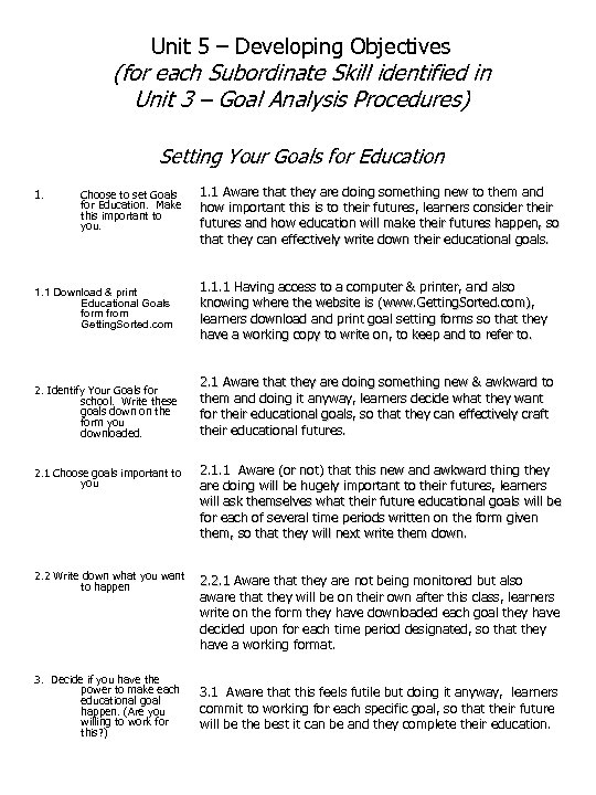 Unit 5 – Developing Objectives (for each Subordinate Skill identified in Unit 3 –