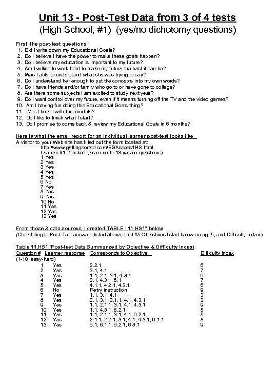 Unit 13 - Post-Test Data from 3 of 4 tests (High School, #1) (yes/no