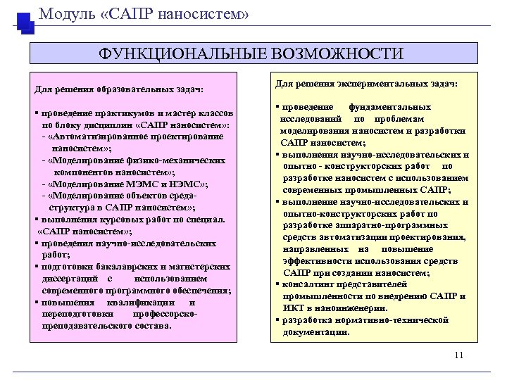 Модуль «САПР наносистем» ФУНКЦИОНАЛЬНЫЕ ВОЗМОЖНОСТИ Для решения образовательных задач: § проведение практикумов и мастер
