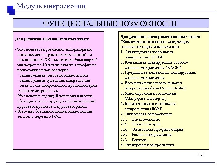 Модуль микроскопии ФУНКЦИОНАЛЬНЫЕ ВОЗМОЖНОСТИ Для решения образовательных задач: -Обеспечивает проведение лабораторных практикумов и практических