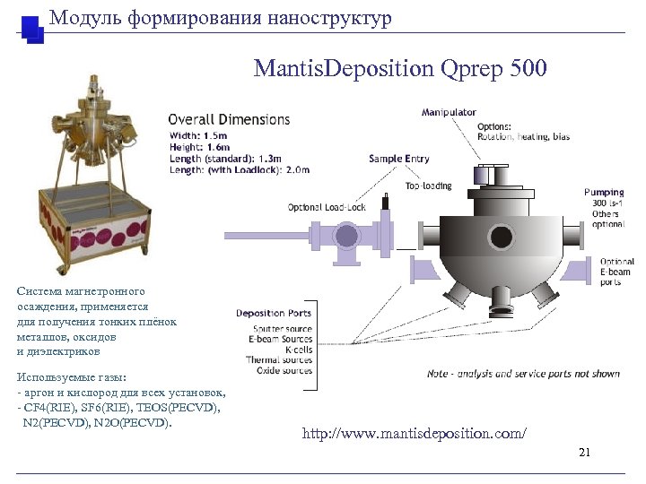 Модуль формирования наноструктур Mantis. Deposition Qprep 500 Система магнетронного осаждения, применяется для получения тонких