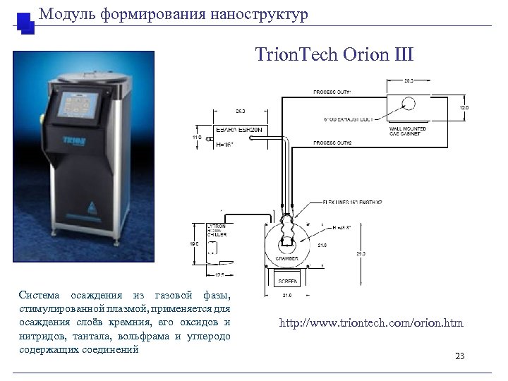 Модуль формирования наноструктур Trion. Tech Orion III Система осаждения из газовой фазы, стимулированной плазмой,