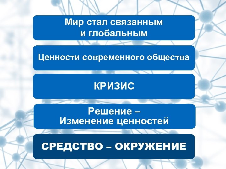 Мир стали. Глобальные ценности. Лапин н.и. ценности в кризисном социуме. Односторонние глобальные ценности. Изменение ценностей в глобальном мире зло или благо.