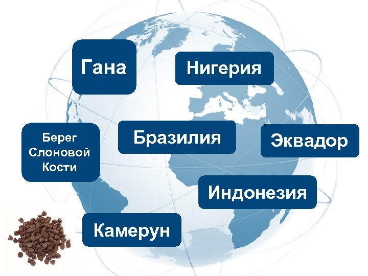 Гана Берег Слоновой Кости Нигерия Бразилия Эквадор Индонезия Камерун 