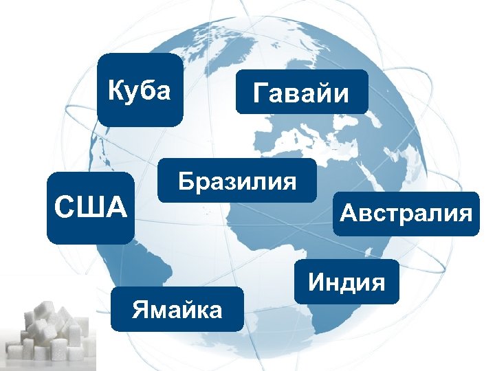 Куба США Гавайи Бразилия Австралия Ямайка Индия 