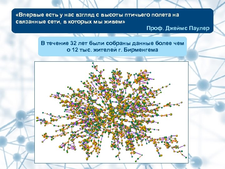  «Впервые есть у нас взгляд с высоты птичьего полета на связанные сети, в