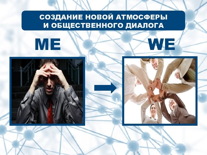 СОЗДАНИЕ НОВОЙ АТМОСФЕРЫ И ОБЩЕСТВЕННОГО ДИАЛОГА ME WE 
