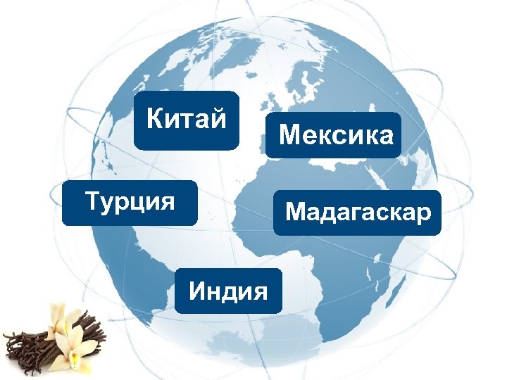 Китай Турция Мексика Мадагаскар Индия 