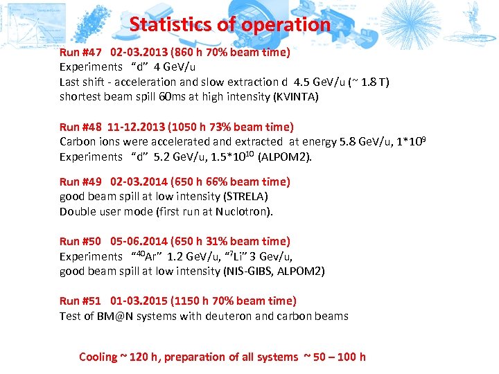 Statistics of operation Run #47 02 -03. 2013 (860 h 70% beam time) Experiments