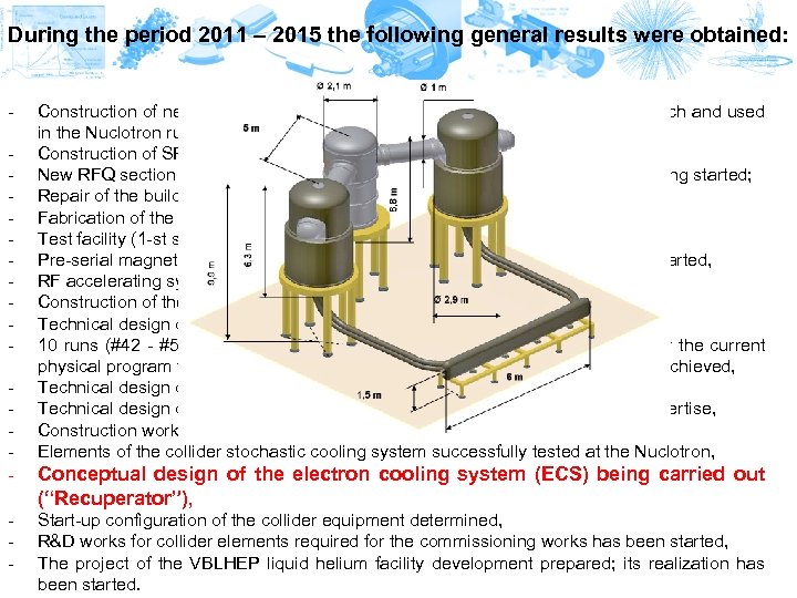 During the period 2011 – 2015 the following general results were obtained: - -