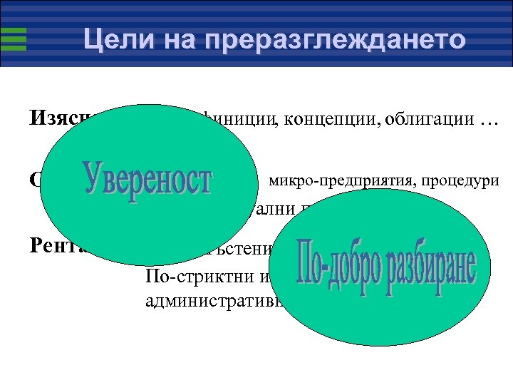 Цели на преразглеждането Изясняване : Дефиниции, концепции, облигации … Опростяване : тестване, микро-предприятия, процедури